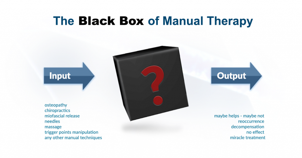 The Black Box of Manual Therapy.png